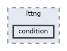 lttng/condition