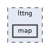 lttng/map